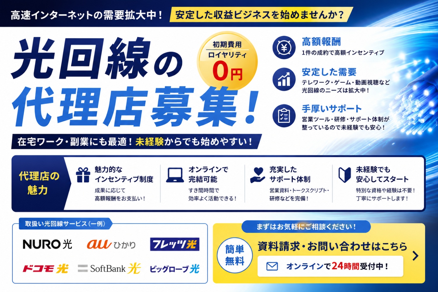 店舗向け光回線営業代理店募集